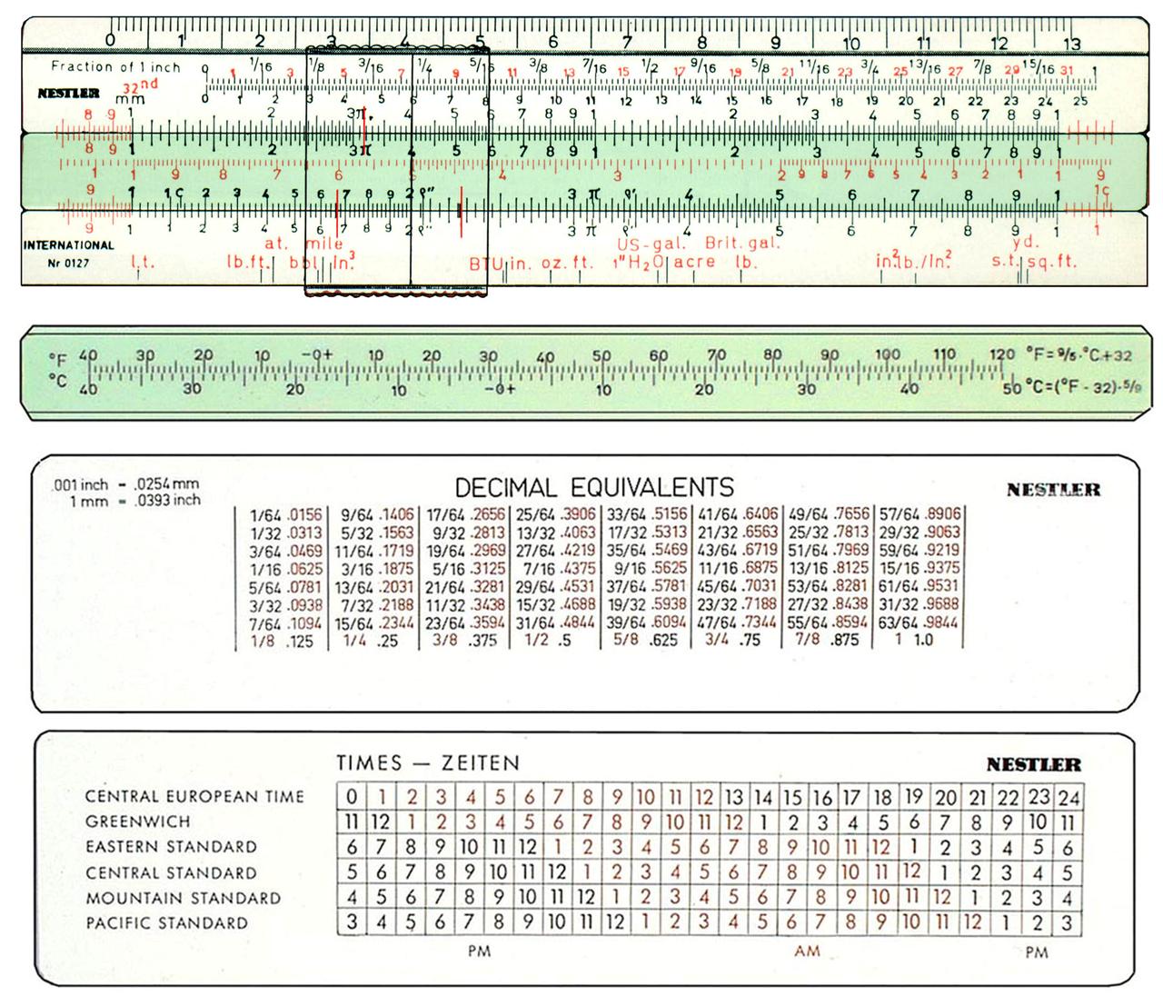 Generic slide rule of Anagit, 153x37.5x4.3 mm. Front Scales: 13cm / Fraction of 1 inch 32nd mm A = B CI C = D Factors, Back Scales: = °F °C =